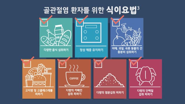 골관절염 환자 식이요법 인포그래픽 — 식품의약품안전처 제작 사례