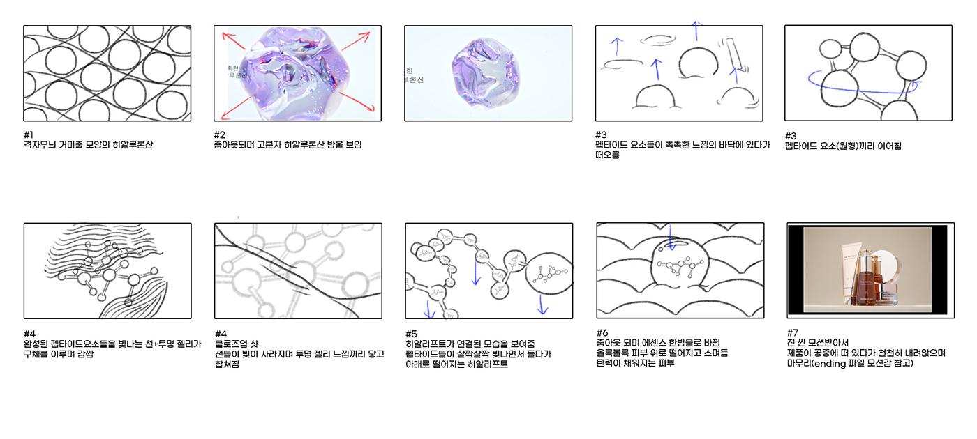 더마펌 더 펩타이드 제품 영상