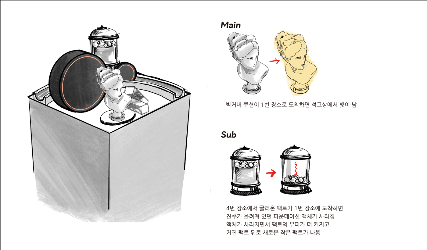 더블유랩 빅커버 쿠션 루프 애니메이션